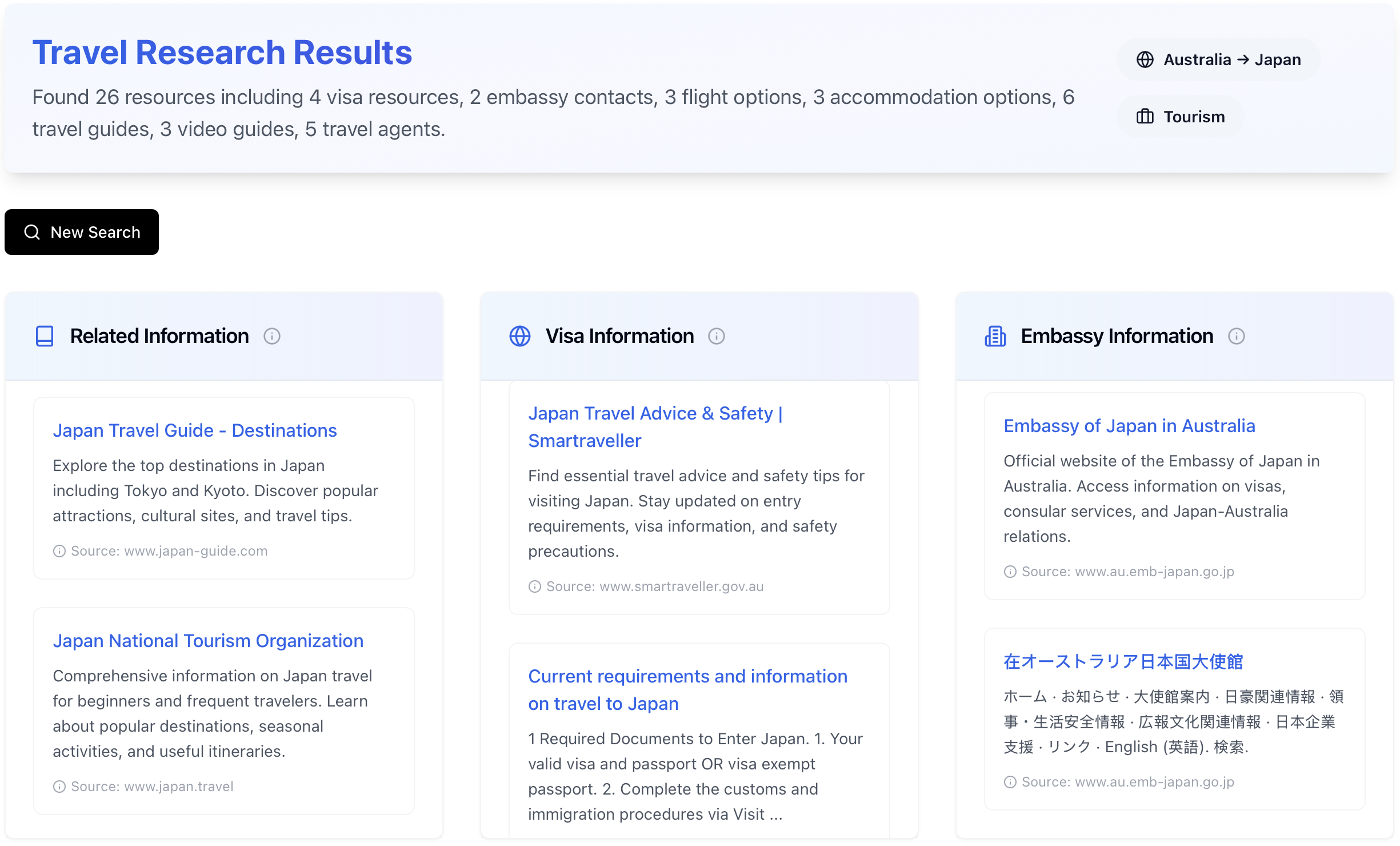 Screenshot showing comprehensive travel search results including visa information, flight options, hotel recommendations, and local insights
